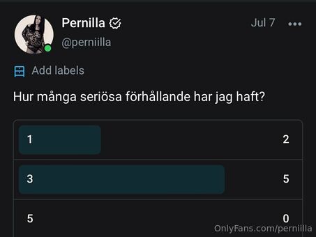 perniilla